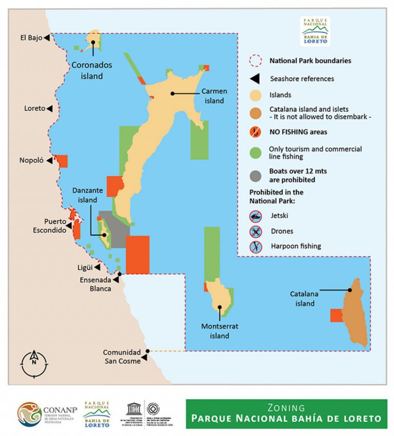 Participación comunitaria en el diseño del Programa de Manejo del Parque Nacional Bahía de Loreto